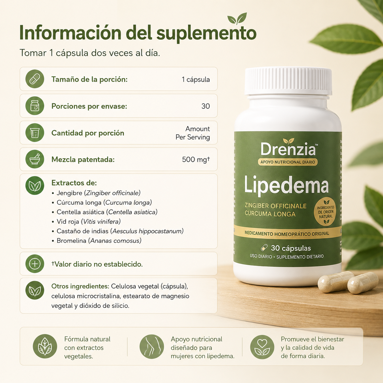 DRENZIA™ |¿Y si no fuera gordura… sino lipedema? Ayuda a combatir inflamación y pesadez desde adentro