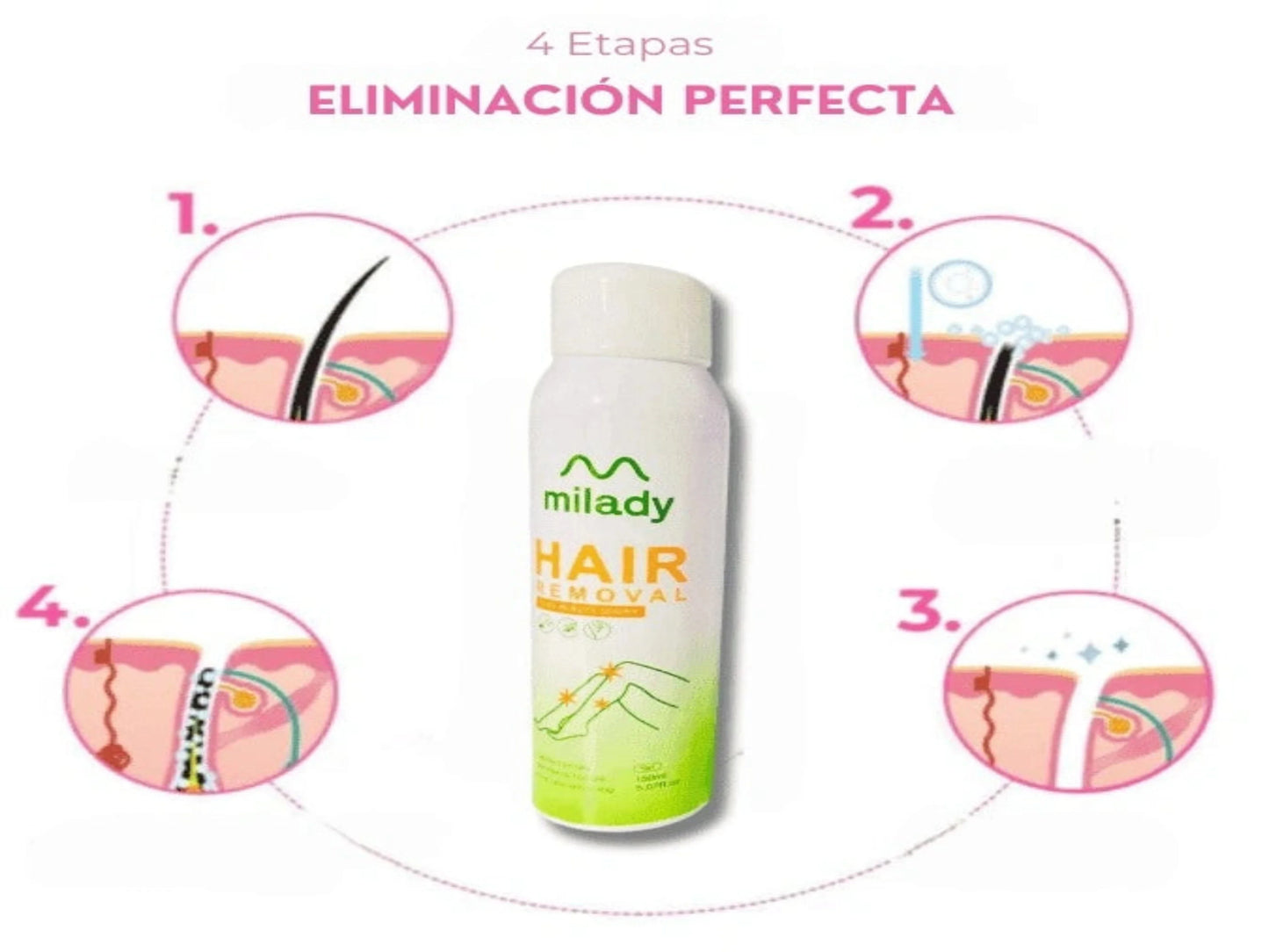 DEPILADOR INSTANTÁNEO