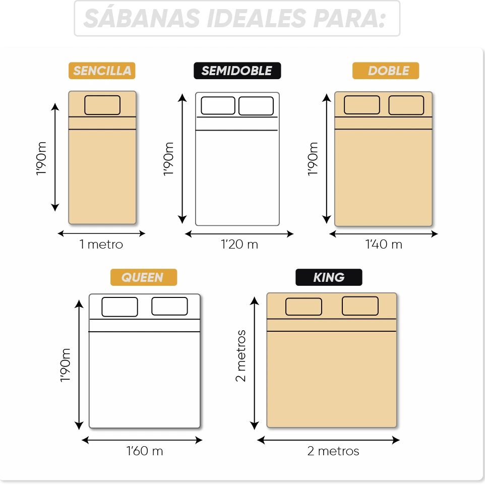 Elegance | Sábanas Premium