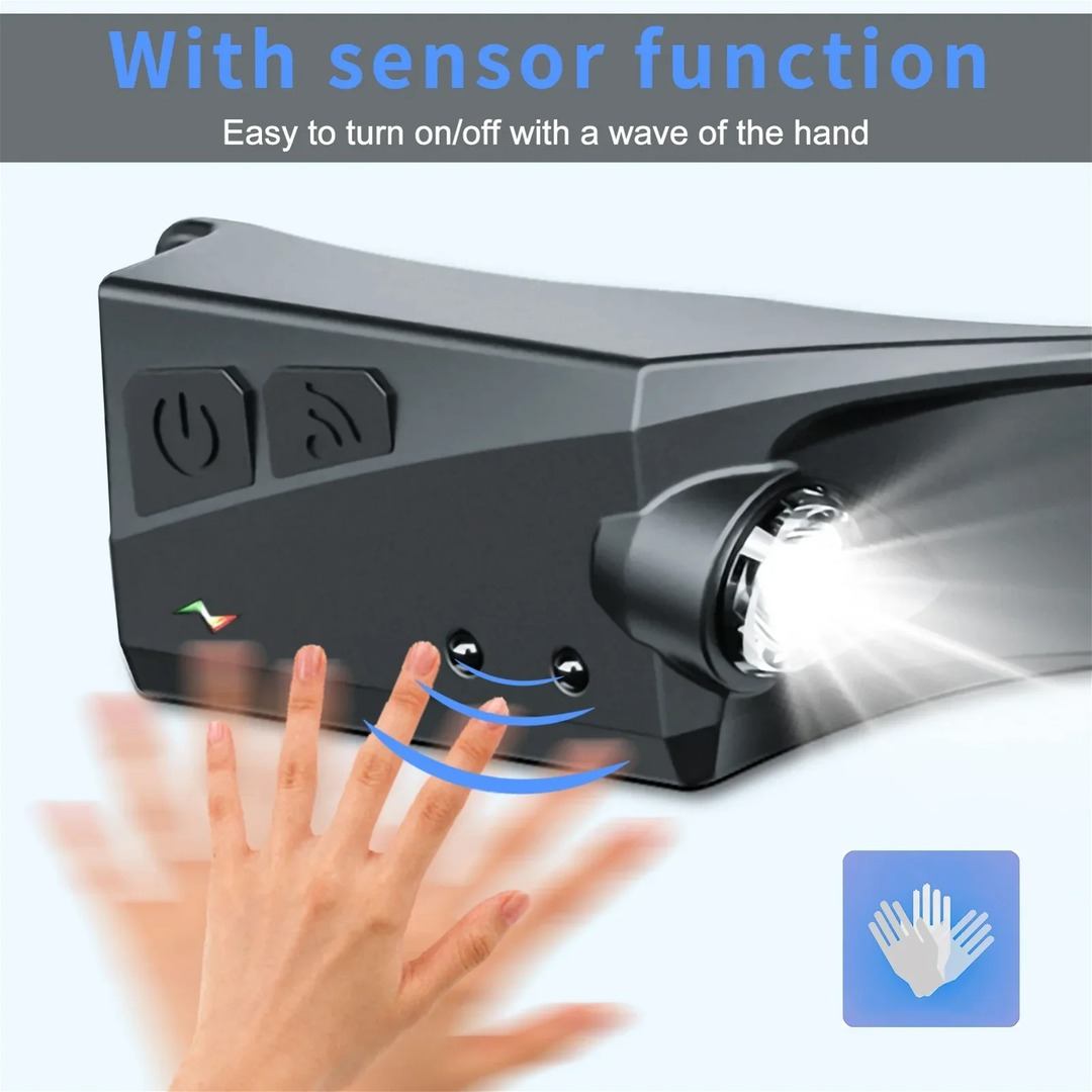 LINTERNA LED FRONTAL