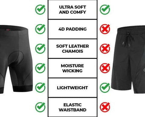 SHORTS PARA CICLISMO