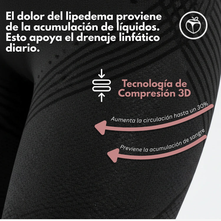 CELLUMOVE 3D – Despídete del dolor y la fatiga del lipedema de forma natural