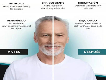 TRATAMIENTO ANTIENVEJECIMIENTO PARA HOMBRES