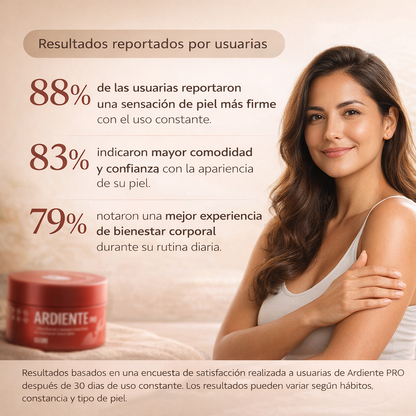 Ardiente PRO 2X1 - Crema Reductora, reductora y eliminadora de estrias