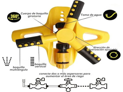 ASPERSOR 360°