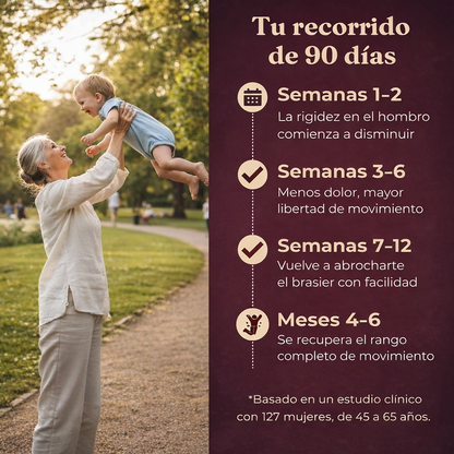 CelluNAD+ De hombro congelado a movilidad total