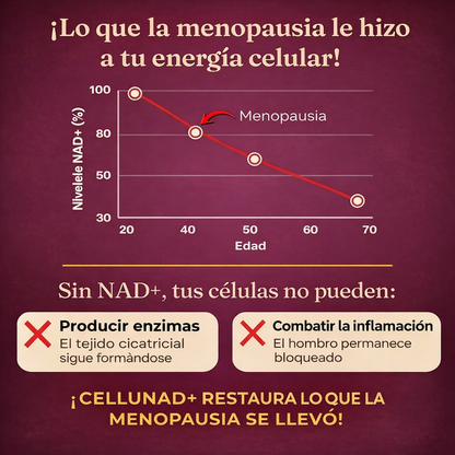 CelluNAD+ De hombro congelado a movilidad total