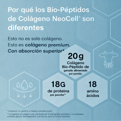 Collagen Bio-Peptides® | Detén la flacidez antes de que avance