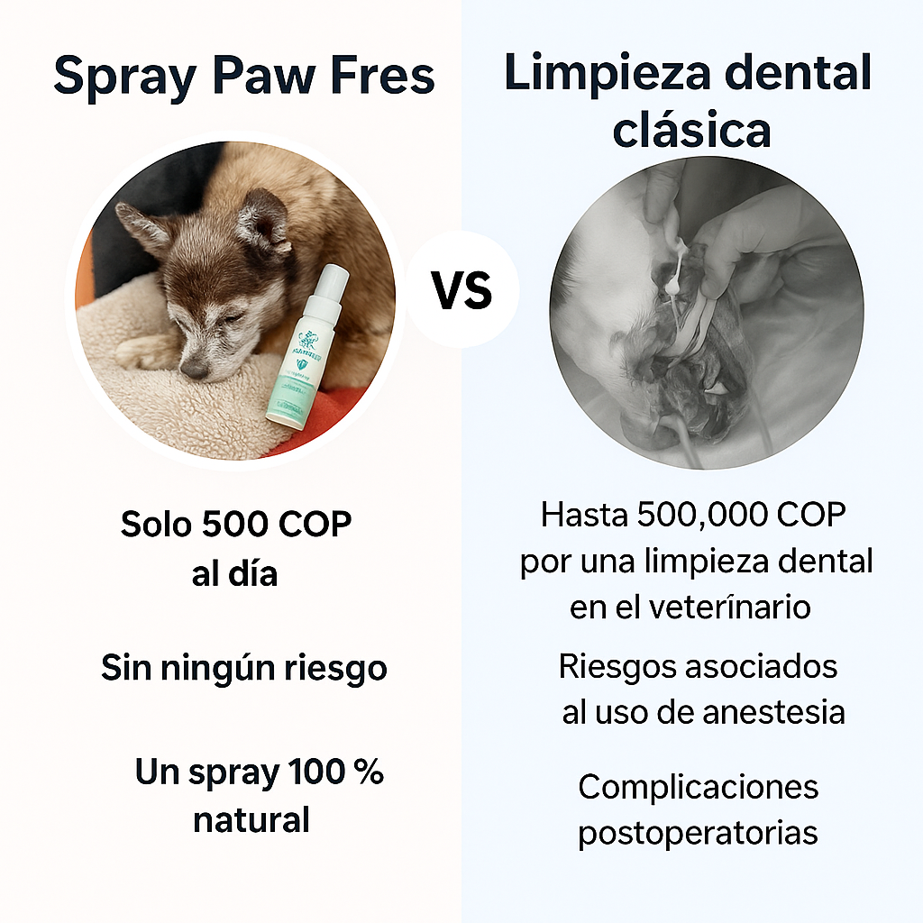 DentaSmile - Elimina el sarro en 90 días