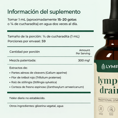 Gotas de bienestar para drenaje linfático