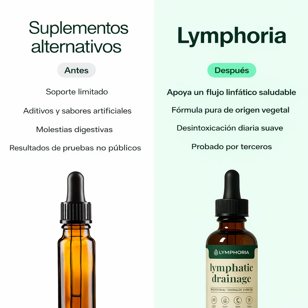 Gotas de bienestar para drenaje linfático