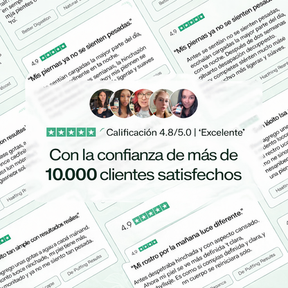 Linfo-Glow™ | Drenaje Linfático - Elimina Exceso de Fluidos y Toxinas  🌿 Oferta 2x1 HOY