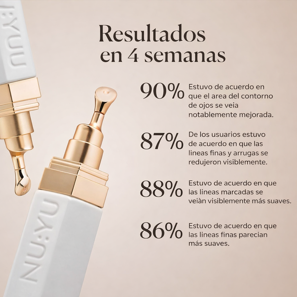 Eye Revive® - Rejuvenece tu mirada desde la primera aplicación