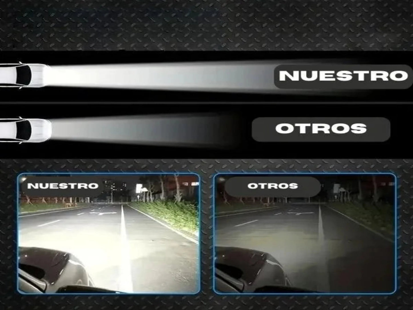 FOCO LED PARA CARRO (2 UNIDADES)