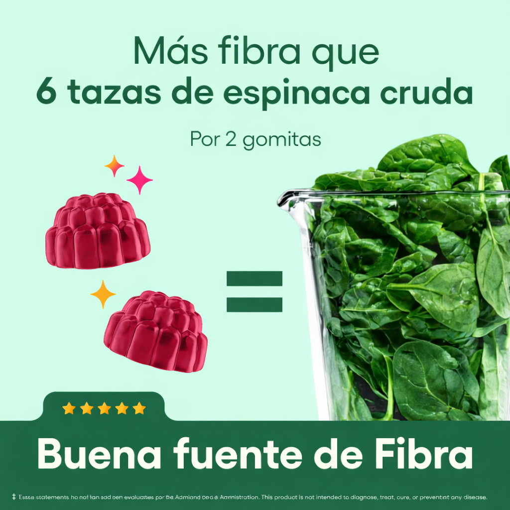 Gomitas de Fibra | Desinflama y suelta todo lo atascado