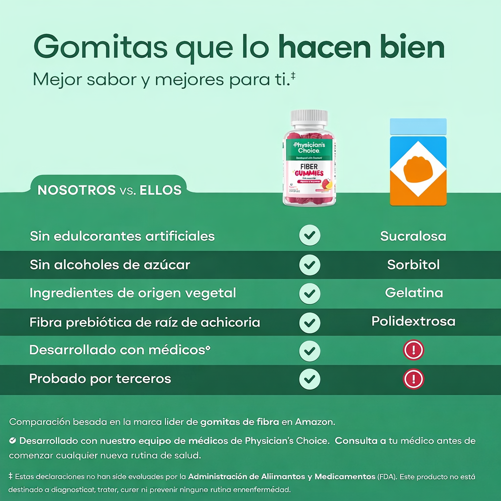 Gomitas de Fibra | Desinflama y suelta todo lo atascado