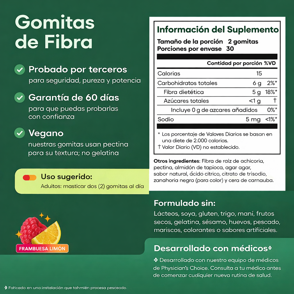 Gomitas de Fibra | Desinflama y suelta todo lo atascado