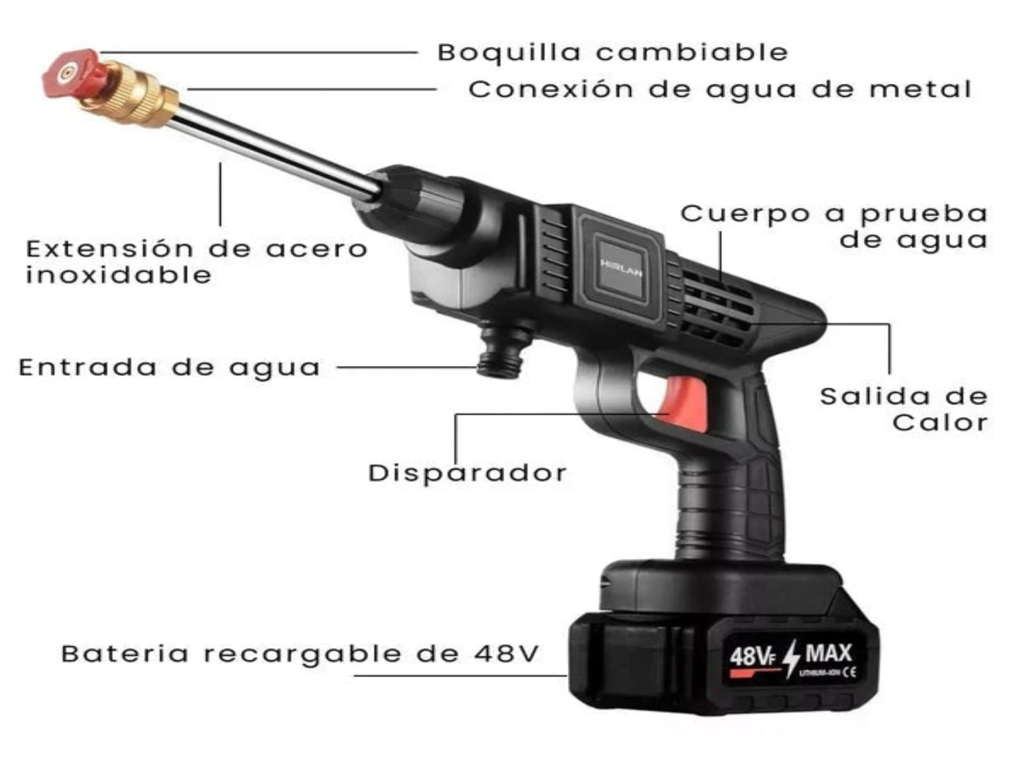 HIDROLAVADORA PORTÁTIL