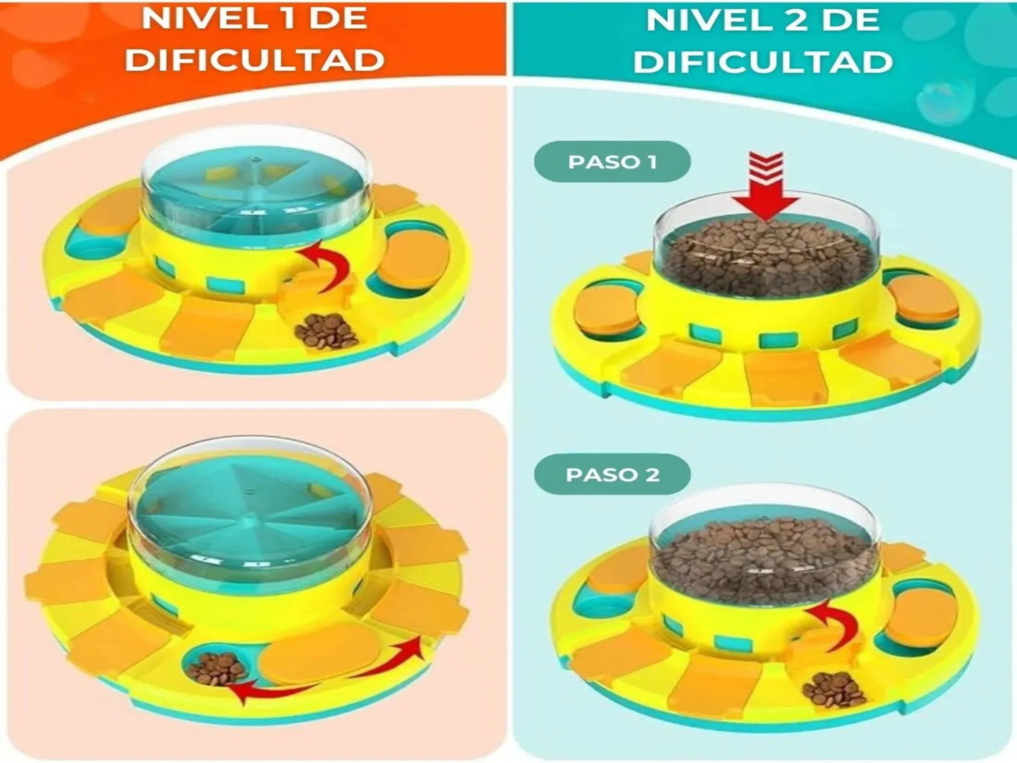 JUGUETE ALIMENTADOR PARA PERROS