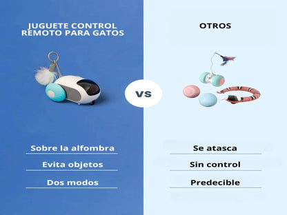 JUGUETE CONTROL REMOTO PARA GATOS