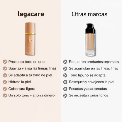 Legacare® | Maquillaje para piel madura