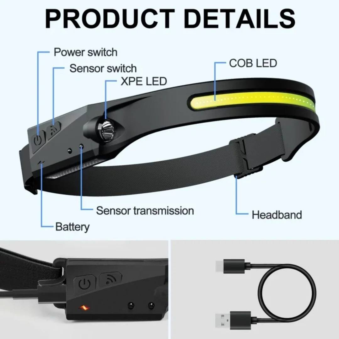 LINTERNA LED FRONTAL