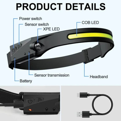 LINTERNA LED FRONTAL