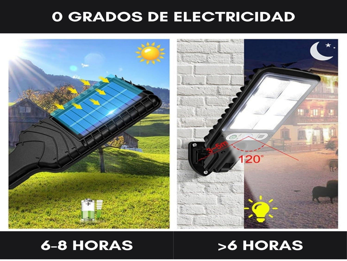 LUZ LED SOLAR