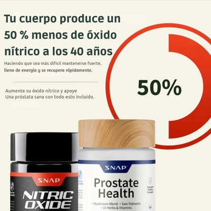 PROSTATE MAX™ | 2 NITRIC OXIDE Y 2 PROSTATE HEALTH 90%- 🔥