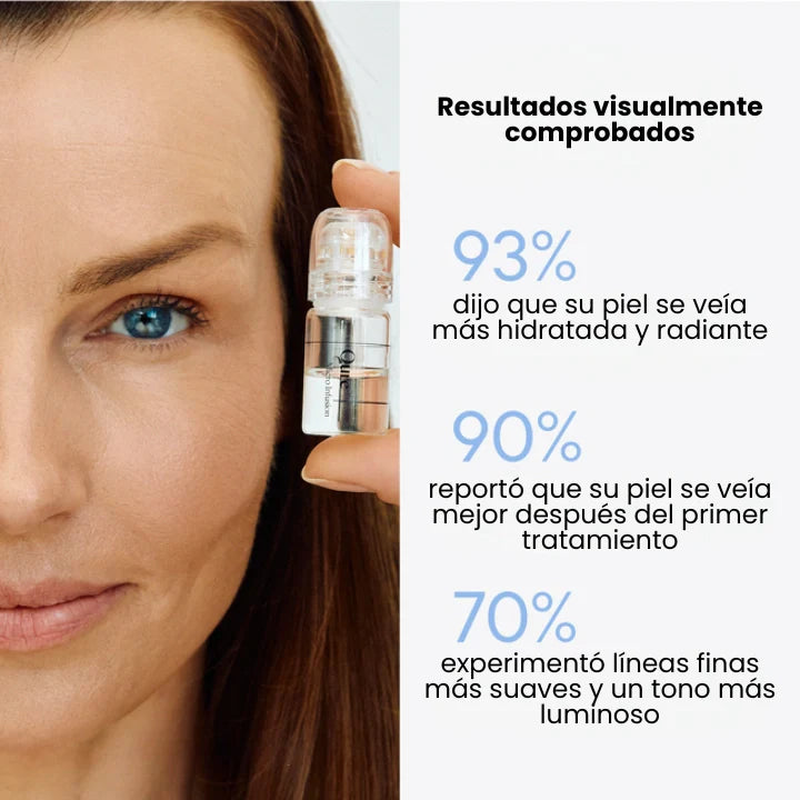 Serum Micro Infusión