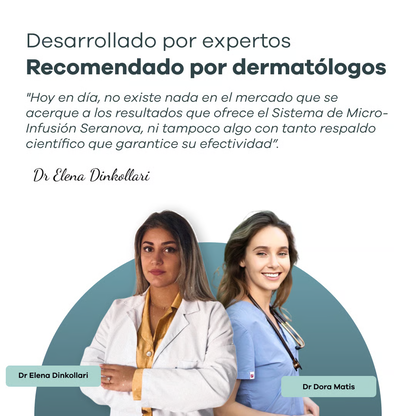 Sistema de Infusión con Microneedling™