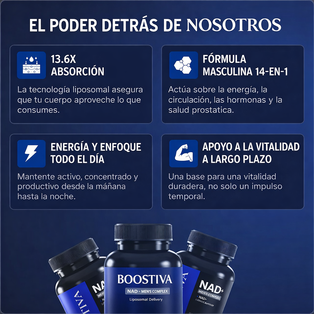 NAD+ Liposomal para Hombres
