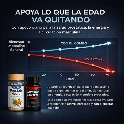 PROSTATE MAX™ | Recupera en 30 días lo que la edad te quitó durante años.