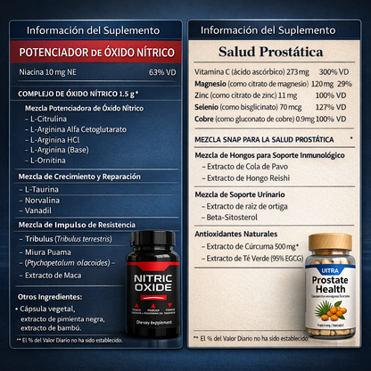 PROSTATE MAX™ | Recupera en 30 días lo que la edad te quitó durante años.
