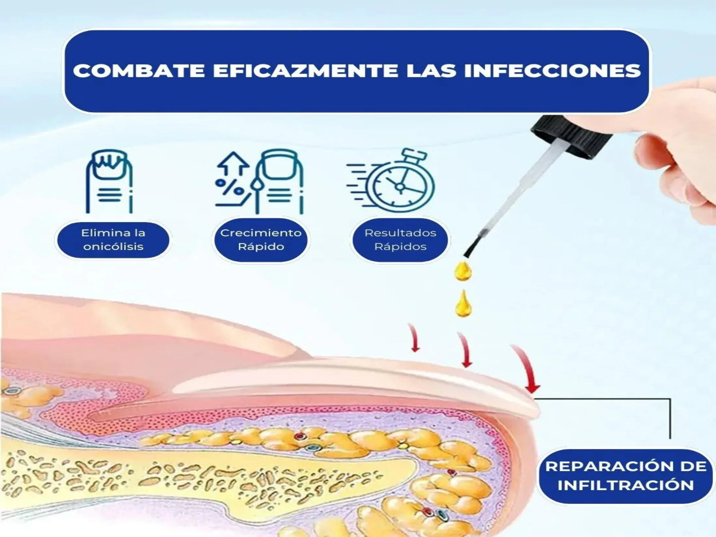 SERUM DE UÑAS