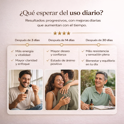 Gotas de Shilajit - Despierta tu Libido